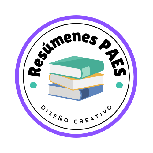 Diseño Creativo
